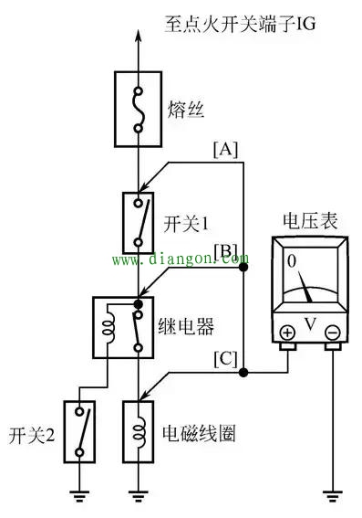 汽车电路检测的一般方法