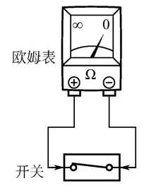 汽车电路检测的一般方法