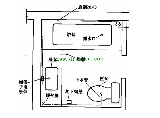 由浴室触电事故案例引发对浴室安全用电的思考