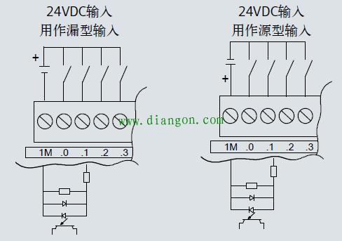 传感器信号如何接入PLC