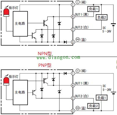 传感器信号如何接入PLC