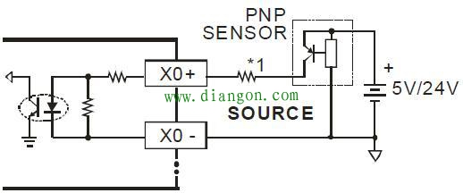 传感器信号如何接入PLC