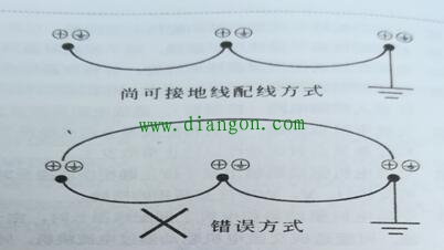 电气设备装配及布线时这些瑕疵或错误，你可知道？