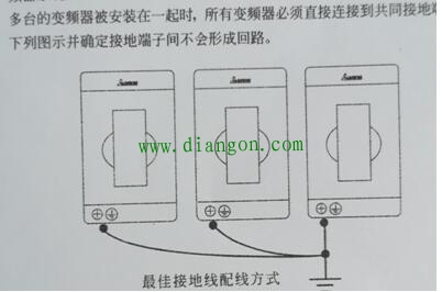 电气设备装配及布线时这些瑕疵或错误，你可知道？