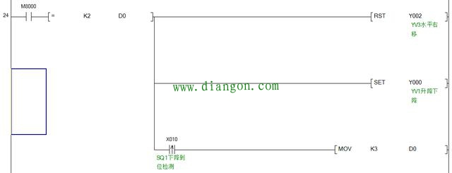 PLC编程示例-机械手物料取放