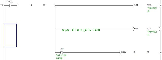 PLC编程示例-机械手物料取放