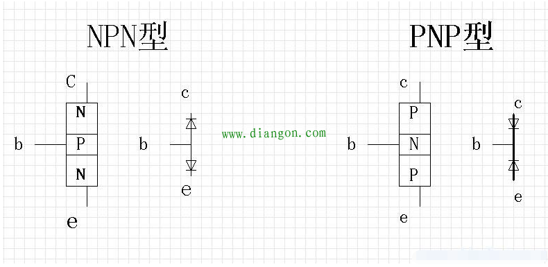 三极管和场效应管测量方法图解