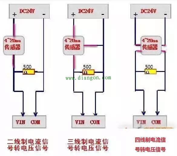 仪表两线/三线/四线有什么区别