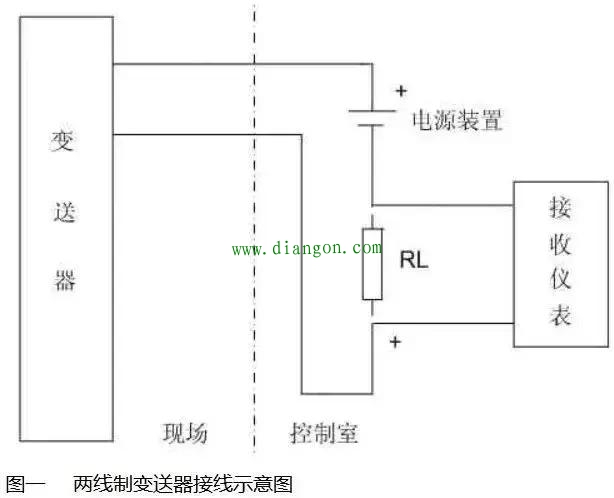 仪表两线/三线/四线有什么区别