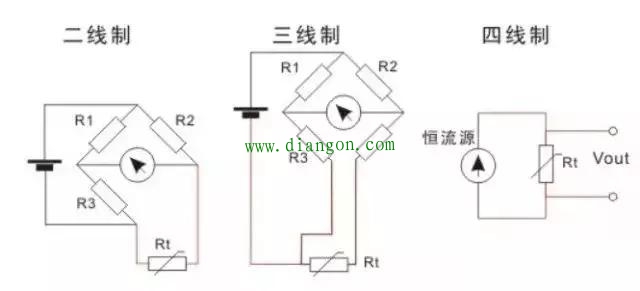 仪表两线/三线/四线有什么区别