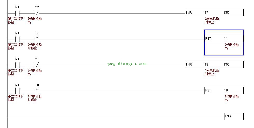 PLC一键启停顺序启动5个输出-逆停