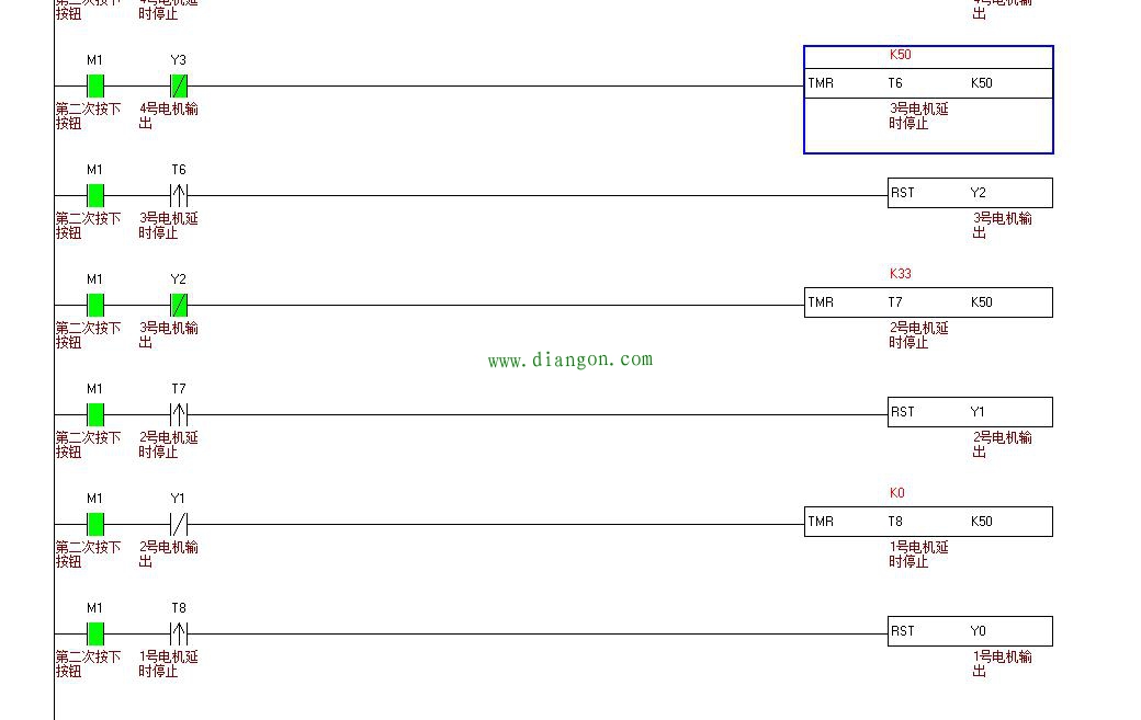 PLC一键启停顺序启动5个输出-逆停