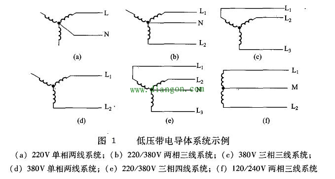 浅谈三相四线制和三相五线制