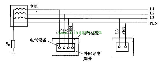 浅谈三相四线制和三相五线制