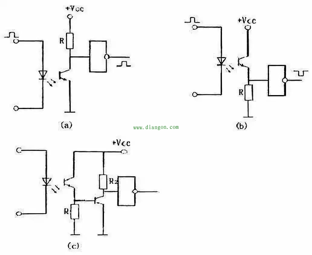 PLC模拟输入滤波十种方法