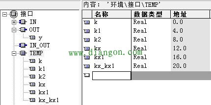 西门子PLC模拟量线性变换子程序的编写