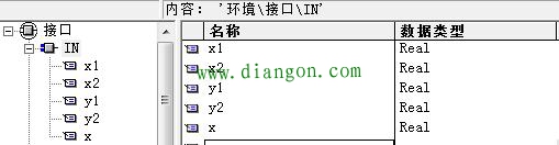 西门子PLC模拟量线性变换子程序的编写