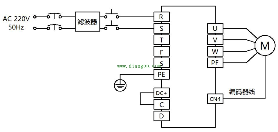 三菱Q系列PLC控制伺服电机编程实例