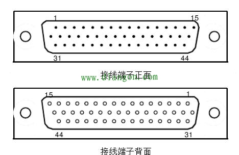 三菱Q系列PLC控制伺服电机编程实例