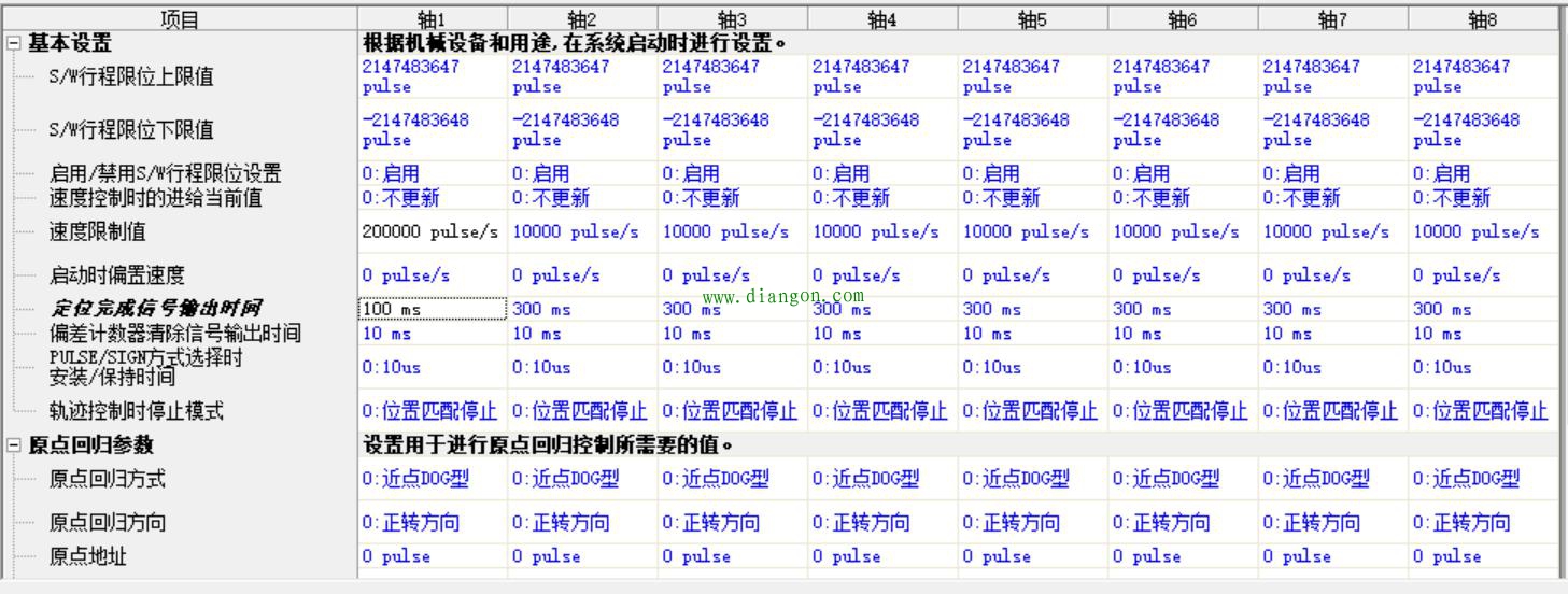 三菱Q系列PLC控制伺服电机编程实例