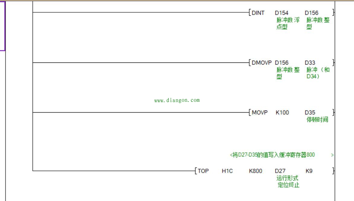 三菱Q系列PLC控制伺服电机编程实例