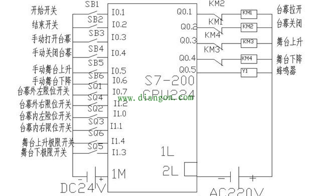 如何学习PLC？有什么入门技巧？