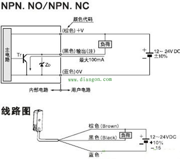 如何用万用表区分PNP传感器和NPN型传感器