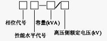 电力变压器铭牌有哪些主要技术参数，你都知道吗？