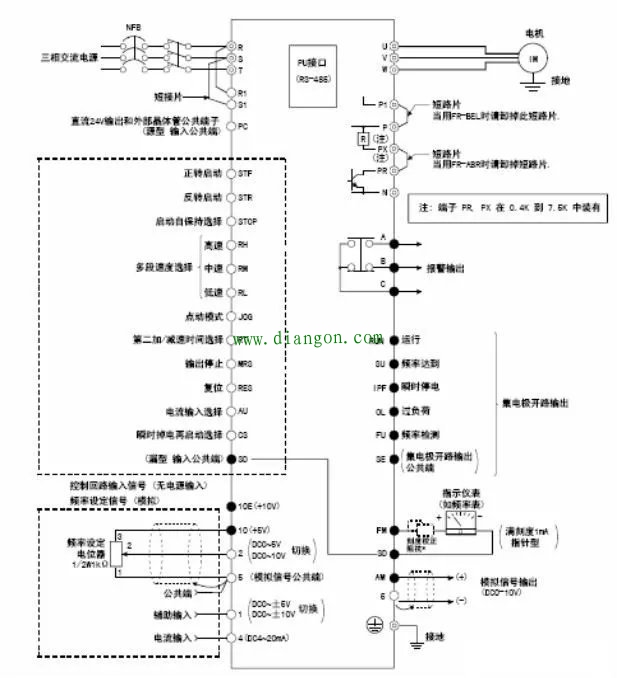 RS-485通讯如何实现三菱PLC对三菱变频器的控制