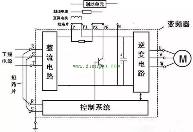 变频器怎样接线？变频器接线端子说明_变频器控制接线实物图