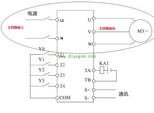 变频器怎样接线？变频器接线端子说明_变频器控制接线实物图