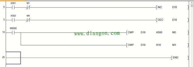 PLC还能用来解方程？没想到PLC还能这样玩