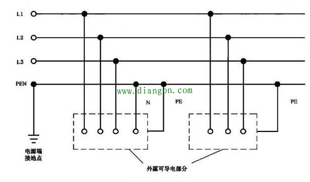 农村家庭为什么没有接地线 原来供电是TN-C接零保护系统