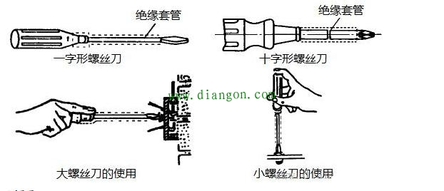 电工带电作业离不开的5大工具！（附操作详情）