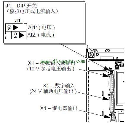 十分钟玩转变频器