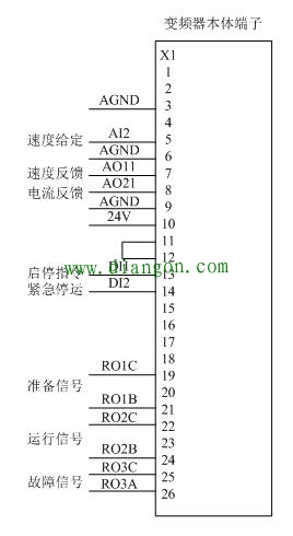 十分钟玩转变频器