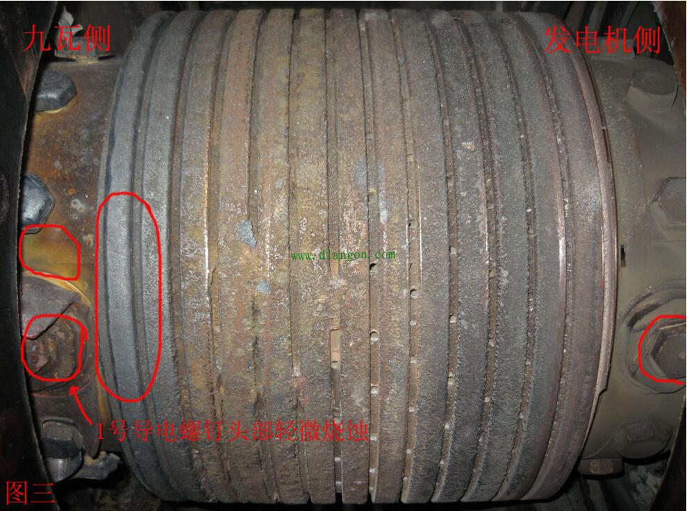 一起典型的发电机滑环环火事故