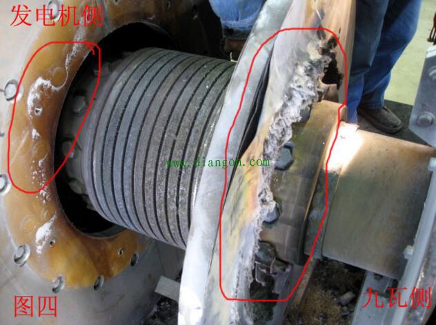 一起典型的发电机滑环环火事故