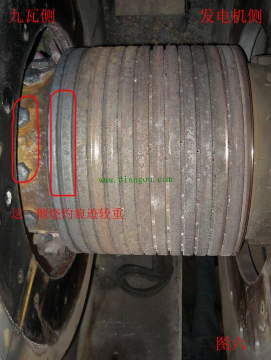 一起典型的发电机滑环环火事故
