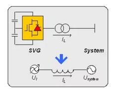 如何看懂系统图中的电能质量电气图？看这篇文章就对了！