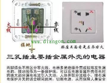 家里装修时将零线地线接反了会怎样？零线地线接反会跳闸吗？