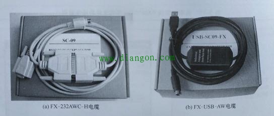 PLC与电脑的连接方法以及程序的上传、下载方法