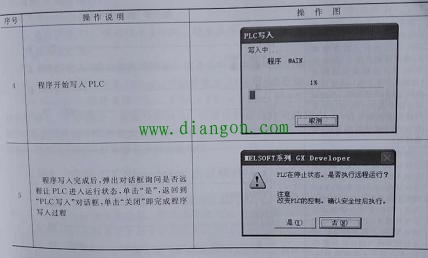 PLC与电脑的连接方法以及程序的上传、下载方法