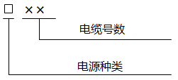 电气二次回路常用电缆和电缆所用芯编号