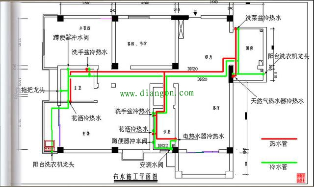 如何看水电图纸