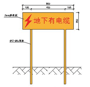 建筑工地临时电线、电缆敷设