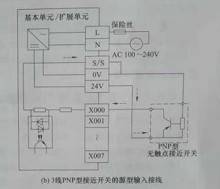 无触点接近开关与PLC输入端子的接线