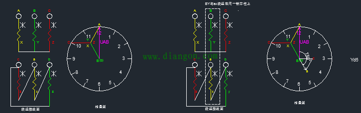 一招学会变压器24种接线的相量图画法及钟点数判别