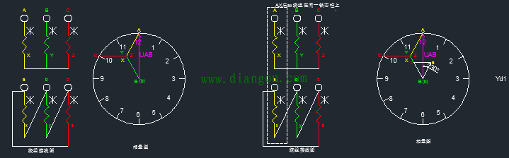 一招学会变压器24种接线的相量图画法及钟点数判别