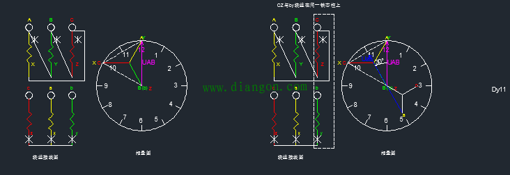 一招学会变压器24种接线的相量图画法及钟点数判别